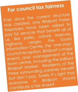 Council Tax Fairness